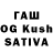 ТГК THC oil Sheriff Hakdog